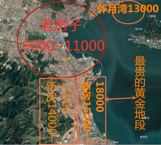 威海文登恒大翡翠楼房价格威海恒大房价一览表-第7张图片-翡翠网 威海文登恒大翡翠楼房价格威海恒大房价一览表-第7张图片-翡翠网