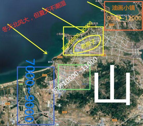 威海文登恒大翡翠楼房价格威海恒大房价一览表-第8张图片-翡翠网 威海文登恒大翡翠楼房价格威海恒大房价一览表-第8张图片-翡翠网