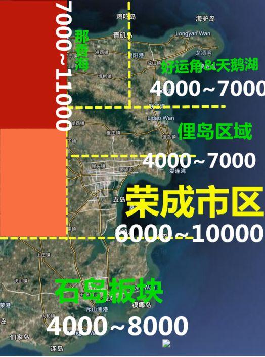 威海文登恒大翡翠楼房价格威海恒大房价一览表-第12张图片-翡翠网 威海文登恒大翡翠楼房价格威海恒大房价一览表-第12张图片-翡翠网