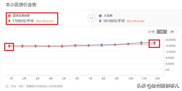 徐州市泉山区翡翠杏山小区徐州翡翠杏山二手房价格-第32张图片-翡翠网 徐州市泉山区翡翠杏山小区徐州翡翠杏山二手房价格-第32张图片-翡翠网