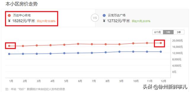 徐州市泉山区翡翠杏山小区徐州翡翠杏山二手房价格-第41张图片-翡翠网 徐州市泉山区翡翠杏山小区徐州翡翠杏山二手房价格-第41张图片-翡翠网