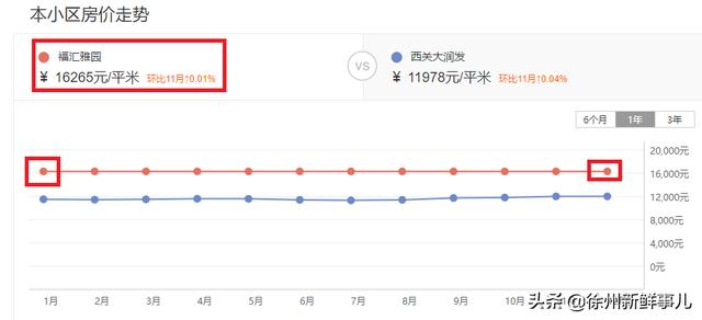 徐州市泉山区翡翠杏山小区徐州翡翠杏山二手房价格-第55张图片-翡翠网 徐州市泉山区翡翠杏山小区徐州翡翠杏山二手房价格-第55张图片-翡翠网
