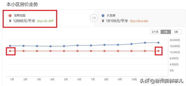徐州市泉山区翡翠杏山小区徐州翡翠杏山二手房价格-第69张图片-翡翠网 徐州市泉山区翡翠杏山小区徐州翡翠杏山二手房价格-第69张图片-翡翠网