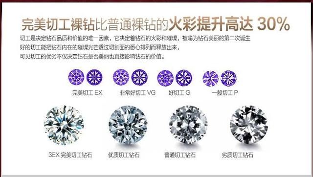 钻石注重颜色还是净度,钻戒的色度净度级别-第8张图片-翡翠网 钻石注重颜色还是净度,钻戒的色度净度级别-第8张图片-翡翠网