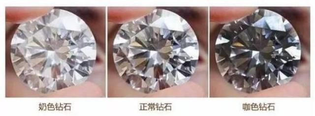 钻石注重颜色还是净度,钻戒的色度净度级别-第11张图片-翡翠网 钻石注重颜色还是净度,钻戒的色度净度级别-第11张图片-翡翠网