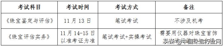 珠宝鉴定师资格证珠宝鉴定师怎么考-第2张图片-翡翠网 珠宝鉴定师资格证珠宝鉴定师怎么考-第2张图片-翡翠网