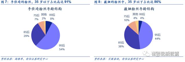 网上200多的和田玉是真的吗珠宝网-第28张图片-翡翠网