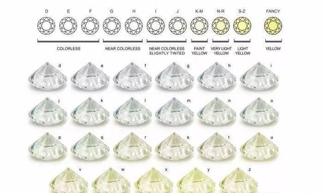 gra莫桑钻证书查询,gra莫桑钻石一克拉多少钱-第10张图片-翡翠网 gra莫桑钻证书查询,gra莫桑钻石一克拉多少钱-第10张图片-翡翠网