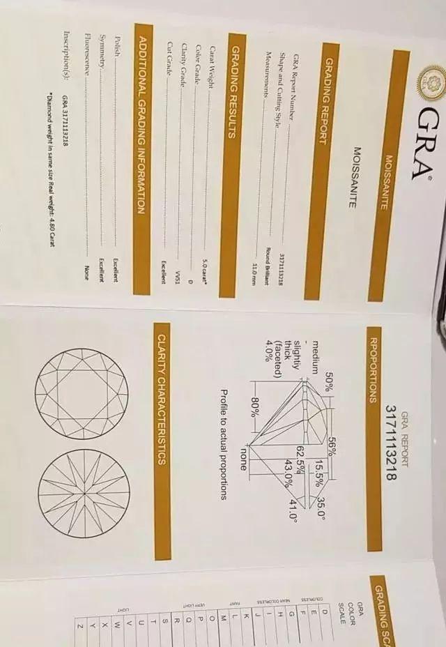 gra莫桑钻证书查询,gra莫桑钻石一克拉多少钱-第14张图片-翡翠网 gra莫桑钻证书查询,gra莫桑钻石一克拉多少钱-第14张图片-翡翠网