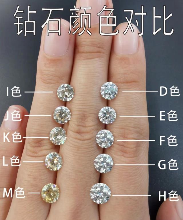 钻石有多少种颜色不同颜色的钻石-第4张图片-翡翠网