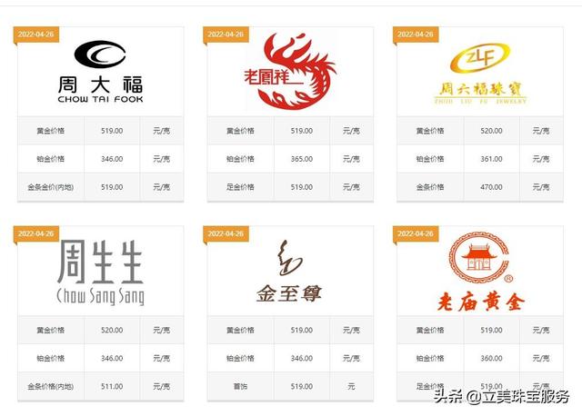 老凤祥黄金项链10克10克黄金项链多少钱-第2张图片-翡翠网 老凤祥黄金项链10克10克黄金项链多少钱-第2张图片-翡翠网