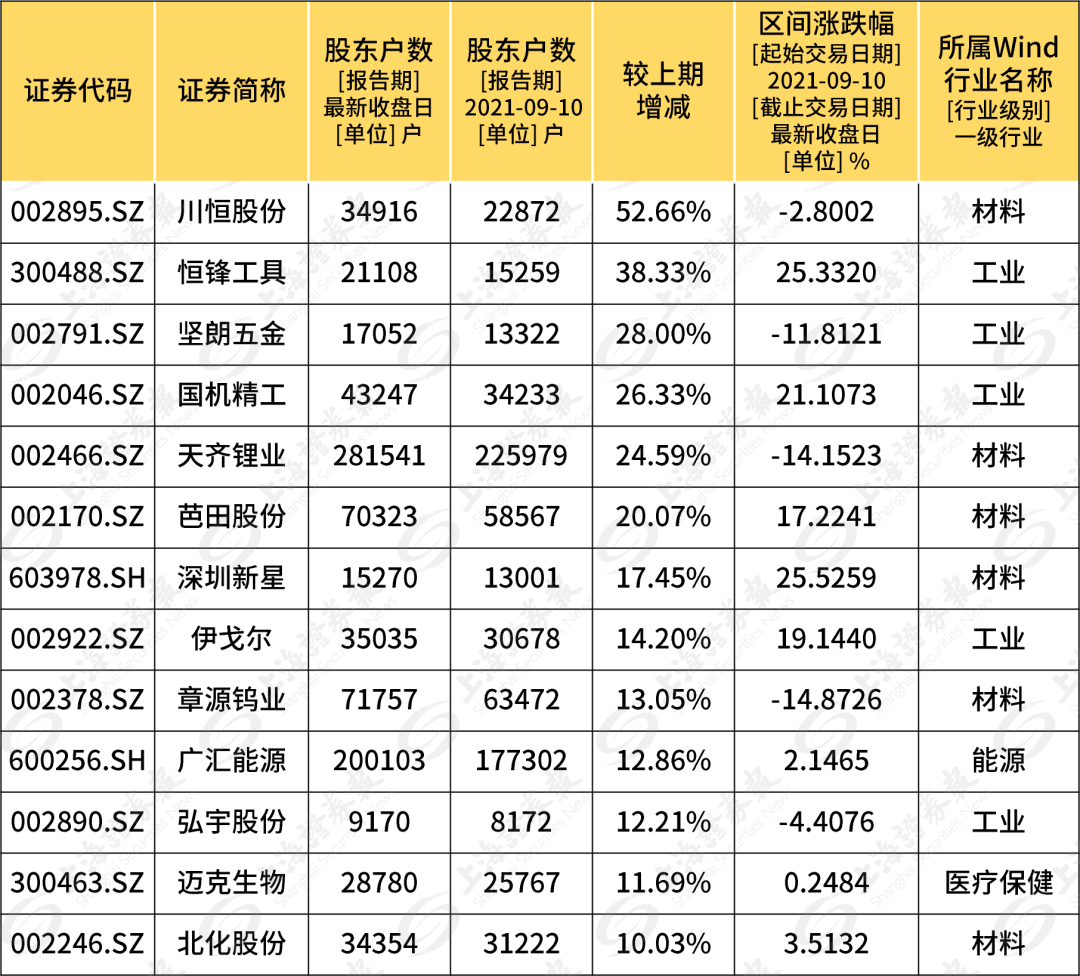 今日实物黄金回收价格第一黄金网实时报价-第1张图片-翡翠网 今日实物黄金回收价格第一黄金网实时报价-第1张图片-翡翠网