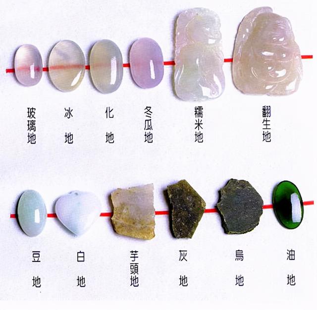 翡翠知识入门完整版直播,玉石翡翠原石-第4张图片-翡翠网 翡翠知识入门完整版直播,玉石翡翠原石-第4张图片-翡翠网