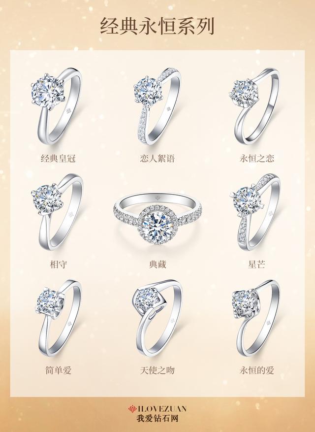 钻戒图片真实钻戒图片-第1张图片-翡翠网