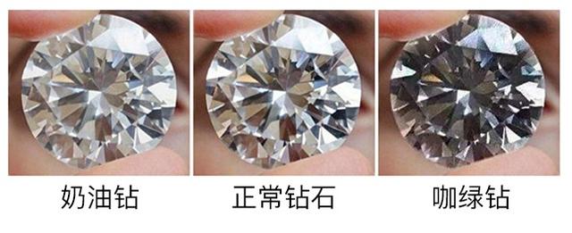 钻石颜色净度等级对照表,钻石净度级别表图-第10张图片-翡翠网