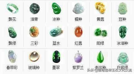 翡翠基本知识点翡翠基础知识入门-第23张图片-翡翠网 翡翠基本知识点翡翠基础知识入门-第23张图片-翡翠网