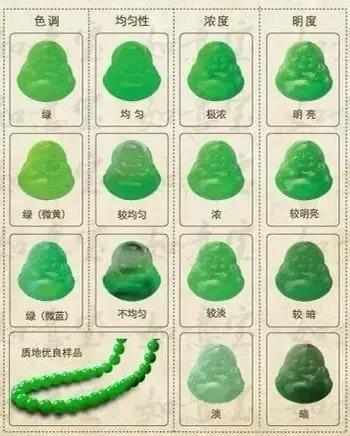翡翠命好不好翡翠风水知识大全-第10张图片-翡翠网 翡翠命好不好翡翠风水知识大全-第10张图片-翡翠网