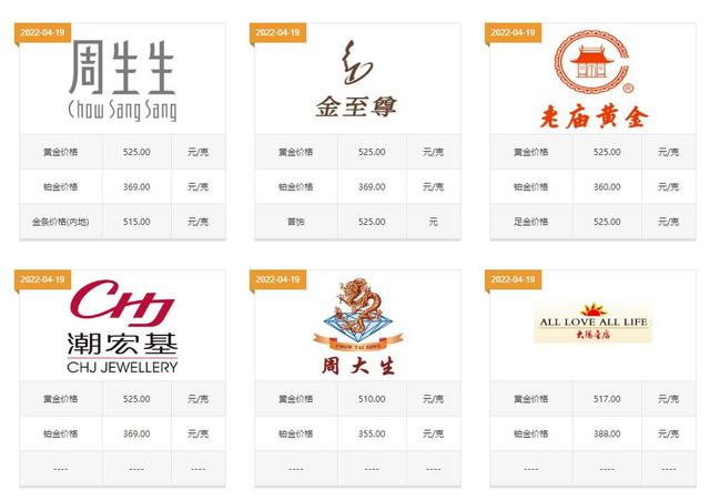 999黄金多少钱一克今日回收黄金多少钱一克-第2张图片-翡翠网 999黄金多少钱一克今日回收黄金多少钱一克-第2张图片-翡翠网