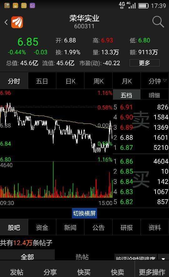 中国黄金价格今日行价,中国黄金股票代码多少-第2张图片-翡翠网 中国黄金价格今日行价,中国黄金股票代码多少-第2张图片-翡翠网
