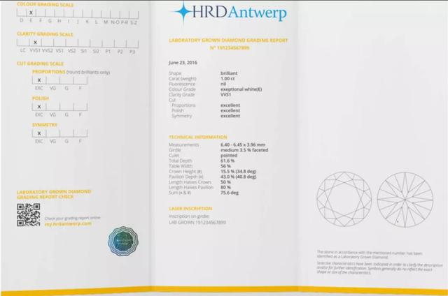 钻戒分类等级划分钻戒钻石大小怎么分-第5张图片-翡翠网 钻戒分类等级划分钻戒钻石大小怎么分-第5张图片-翡翠网