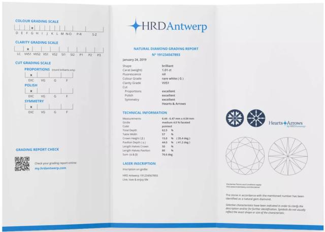 钻戒分类等级划分钻戒钻石大小怎么分-第15张图片-翡翠网 钻戒分类等级划分钻戒钻石大小怎么分-第15张图片-翡翠网