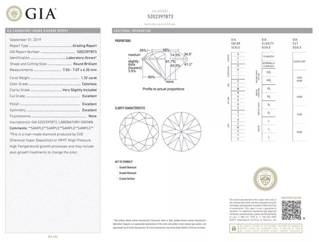 钻戒分类等级划分钻戒钻石大小怎么分-第16张图片-翡翠网 钻戒分类等级划分钻戒钻石大小怎么分-第16张图片-翡翠网
