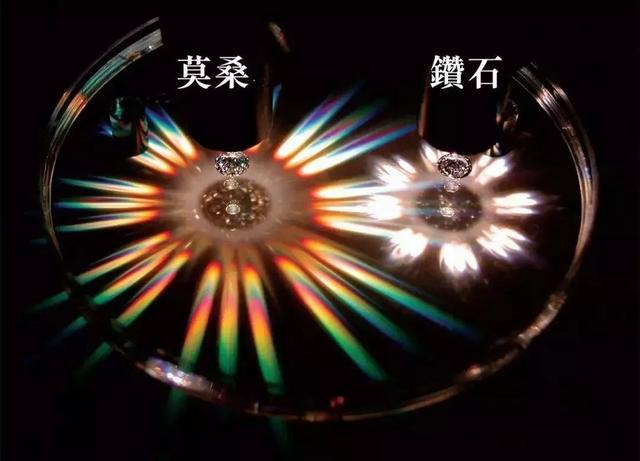 莫桑钻一克拉价格莫桑石一克拉多少钱-第6张图片-翡翠网