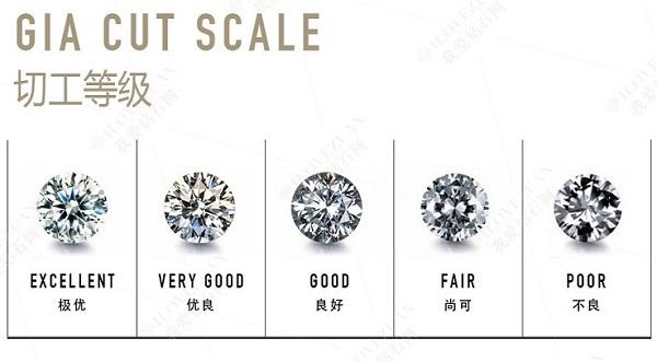 do340ct钻石多少钱,钻石015ct是多少分-第7张图片-翡翠网