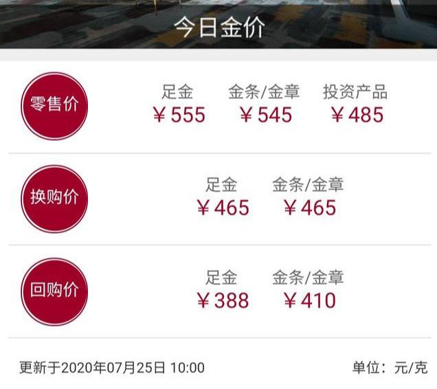 中国珠宝多少钱一克中国珠宝的黄金价格-第1张图片-翡翠网 中国珠宝多少钱一克中国珠宝的黄金价格-第1张图片-翡翠网