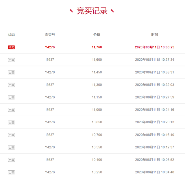a类翡翠挂坠价格的简单介绍-第2张图片-翡翠网 a类翡翠挂坠价格的简单介绍-第2张图片-翡翠网