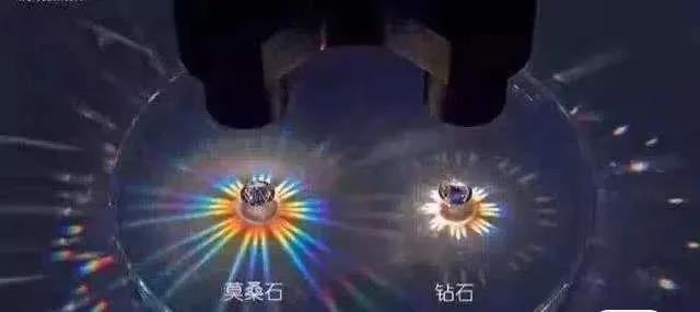 钻石火彩和莫桑石火彩,莫桑石火彩比钻石对比-第2张图片-翡翠网 钻石火彩和莫桑石火彩,莫桑石火彩比钻石对比-第2张图片-翡翠网