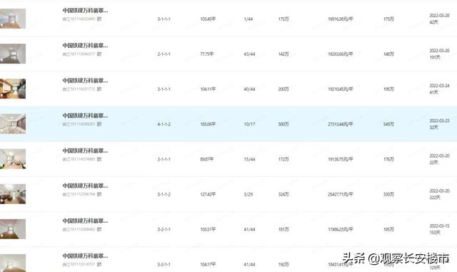 万科翡翠长安价格,万科翡翠长安价格暴跌-第14张图片-翡翠网 万科翡翠长安价格,万科翡翠长安价格暴跌-第14张图片-翡翠网