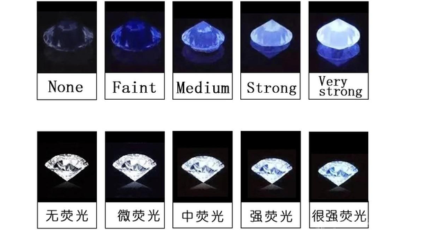 卡地亚女士钻戒价格,甘梦钻戒-第1张图片-翡翠网 卡地亚女士钻戒价格,甘梦钻戒-第1张图片-翡翠网