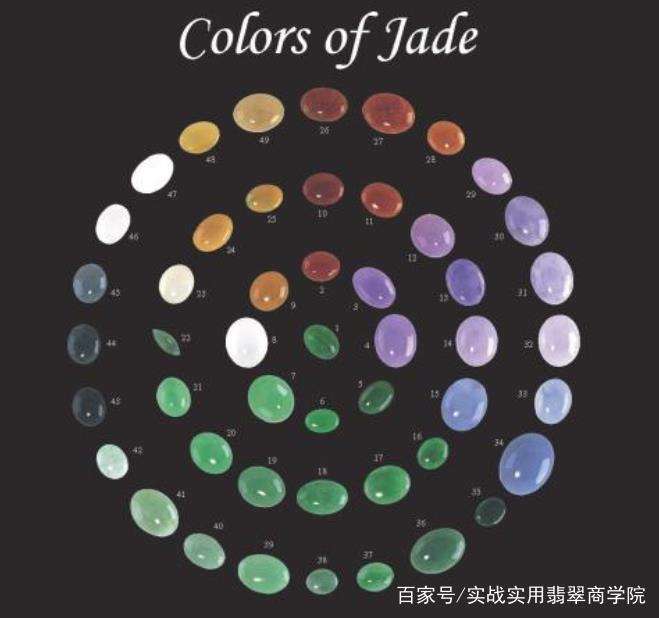 翡翠的颜色有哪些翡翠价格颜色-第2张图片-翡翠网 翡翠的颜色有哪些翡翠价格颜色-第2张图片-翡翠网