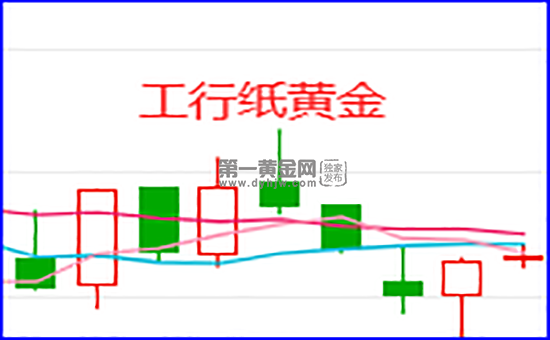 今日回收黄金价格最新价,黄金价格今天价格-第2张图片-翡翠网 今日回收黄金价格最新价,黄金价格今天价格-第2张图片-翡翠网