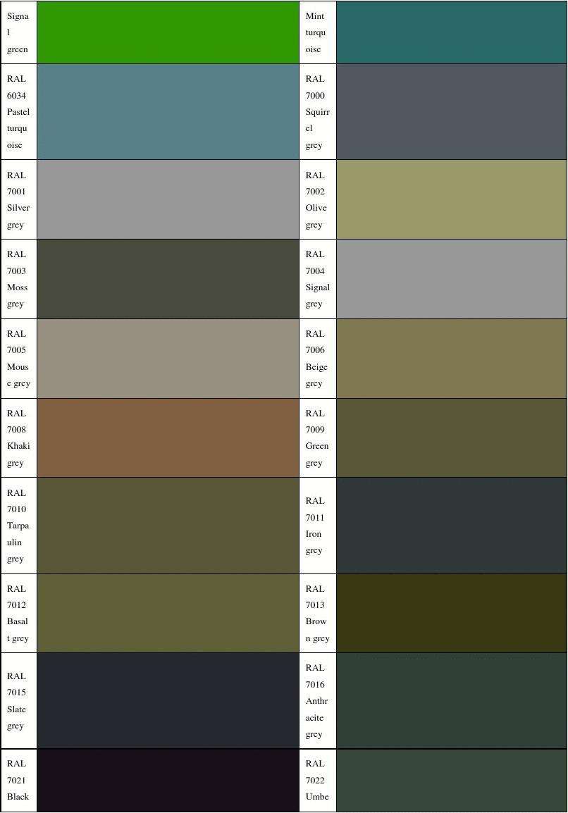 翡翠菠菜绿属于什么等级翡翠色卡对照表高清-第1张图片-翡翠网 翡翠菠菜绿属于什么等级翡翠色卡对照表高清-第1张图片-翡翠网