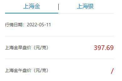 上海黄金交易市场实时价国际黄金实时行情最新第一黄金网-第1张图片-翡翠网