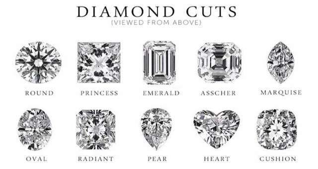 世界上最好的钻石品牌排行榜,世界十大钻石品牌排行榜-第1张图片-翡翠网 世界上最好的钻石品牌排行榜,世界十大钻石品牌排行榜-第1张图片-翡翠网