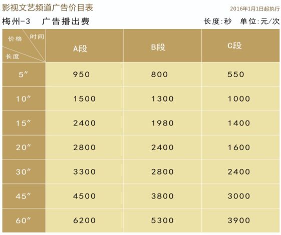 梅州翡翠价格表百达翡丽表价格表-第2张图片-翡翠网 梅州翡翠价格表百达翡丽表价格表-第2张图片-翡翠网