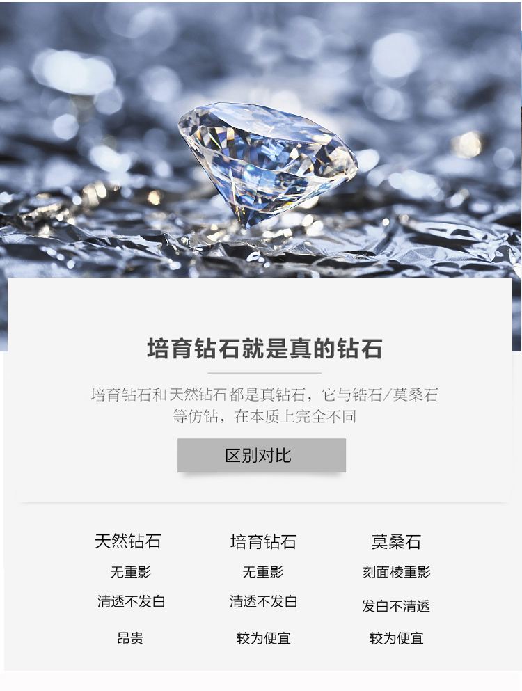 2019一克拉钻石价格表的简单介绍-第2张图片-翡翠网 2019一克拉钻石价格表的简单介绍-第2张图片-翡翠网