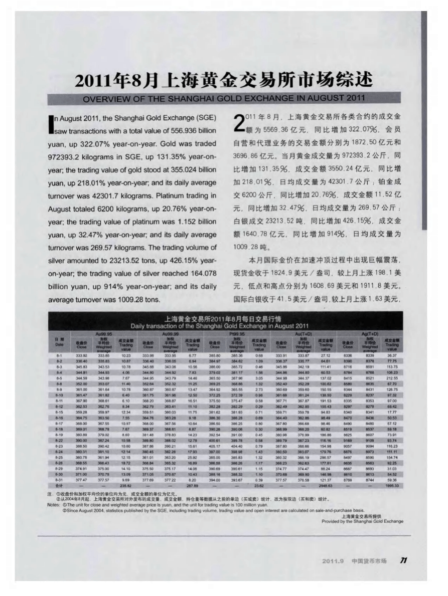 怎么在上海黄金交易所买黄金黄金交易所怎么交易-第2张图片-翡翠网 怎么在上海黄金交易所买黄金黄金交易所怎么交易-第2张图片-翡翠网