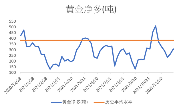 博时黄金走势今日最新消息,黄金2021走势今日最新消息-第3张图片-翡翠网 博时黄金走势今日最新消息,黄金2021走势今日最新消息-第3张图片-翡翠网