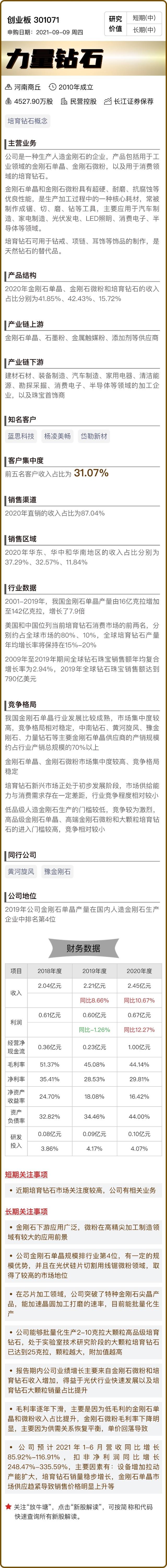 力量钻石股份有限公司力量钻石估值分析-第1张图片-翡翠网 力量钻石股份有限公司力量钻石估值分析-第1张图片-翡翠网