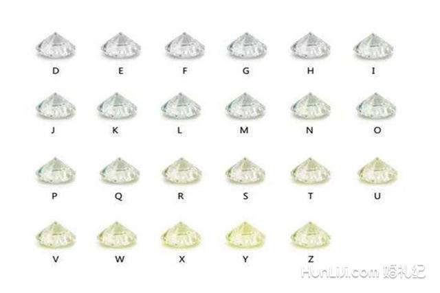 钻石颜色净度等级表图片钻石色泽等级排行-第2张图片-翡翠网 钻石颜色净度等级表图片钻石色泽等级排行-第2张图片-翡翠网