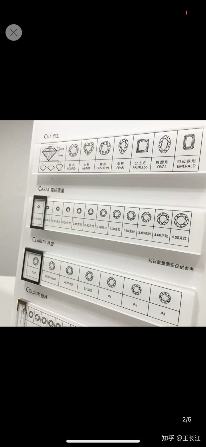 钻石价格查询国际钻石价格查询-第1张图片-翡翠网 钻石价格查询国际钻石价格查询-第1张图片-翡翠网