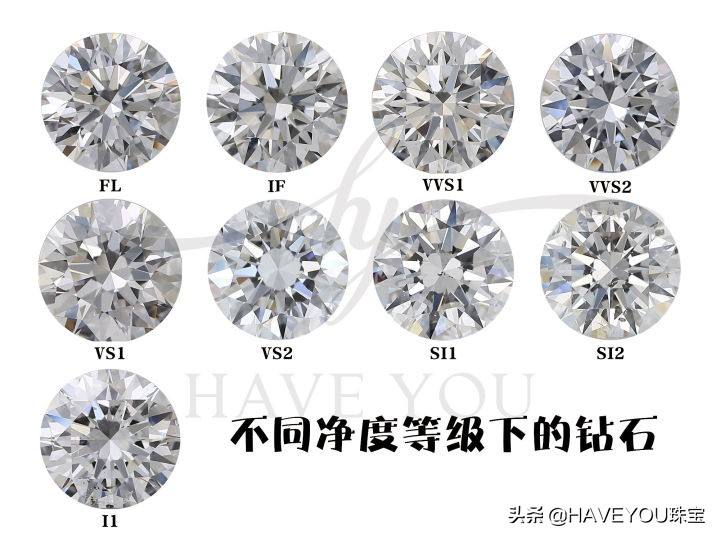 70分钻石价格表,70分钻石直径是多少-第2张图片-翡翠网 70分钻石价格表,70分钻石直径是多少-第2张图片-翡翠网