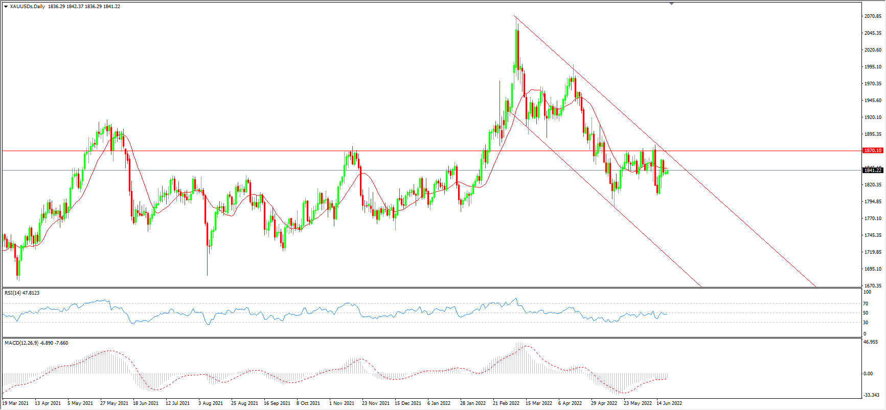 2020年最新黄金价格,2020年最新理论午夜中文-第1张图片-翡翠网 2020年最新黄金价格,2020年最新理论午夜中文-第1张图片-翡翠网