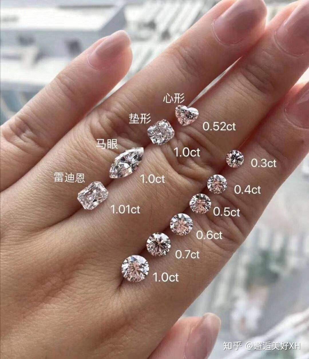 关于新手如何挑选钻戒的信息-第2张图片-翡翠网 关于新手如何挑选钻戒的信息-第2张图片-翡翠网