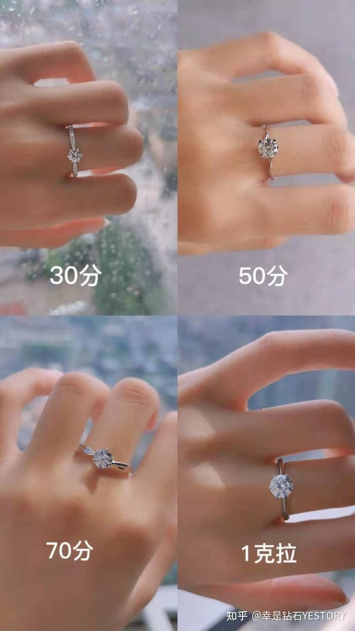 钻石价格表20211克拉裸钻价格表2021-第1张图片-翡翠网 钻石价格表20211克拉裸钻价格表2021-第1张图片-翡翠网