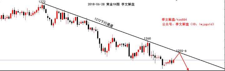 黄金有可能跌回300吗黄金还有可能跌到200多吗-第1张图片-翡翠网